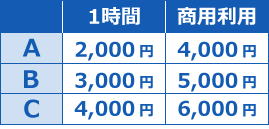 多様な貸室料金設定に対応