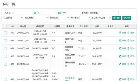 システム化でコスト削減