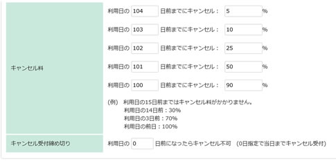 キャンセル料率の設定